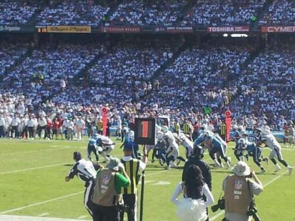 San Diego Stadium, section: F11, row: 4, seat: 2