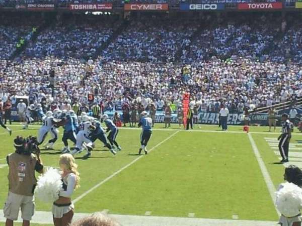 San Diego Stadium, section: F11, row: 4, seat: 2