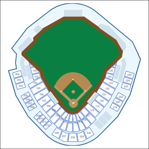 Riders Field Seating Chart