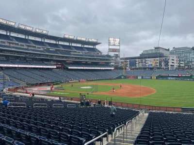 NATIONALS Park section 132