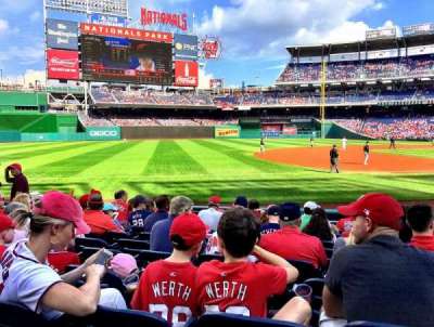 NATIONALS Park section 113