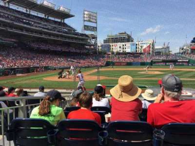 NATIONALS Park section 127
