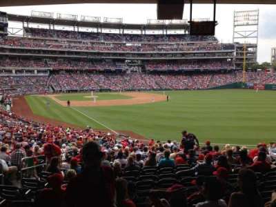 NATIONALS Park section 137