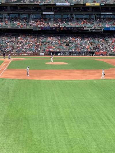 Oracle park section 149