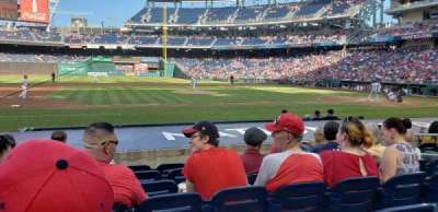NATIONALS Park section 116