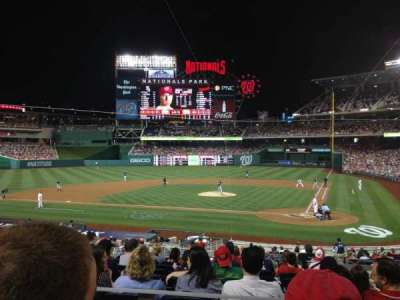 NATIONALS Park section 119