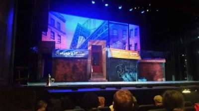Raleigh Memorial Auditorium section B