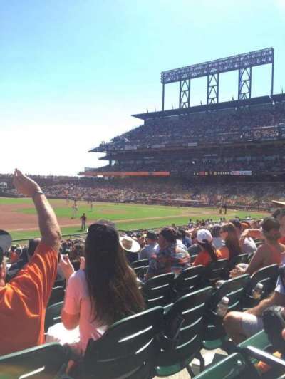 Oracle park section 126