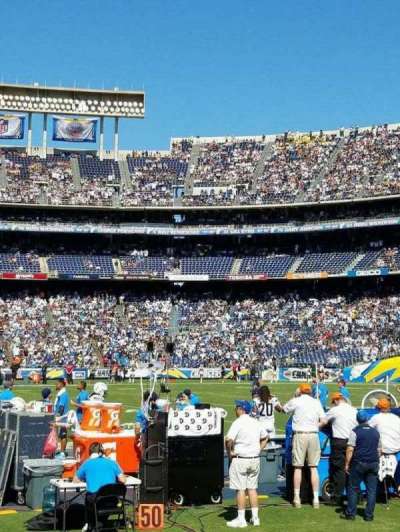 San Diego Stadium section F36