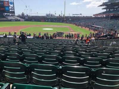 Oracle park section 121
