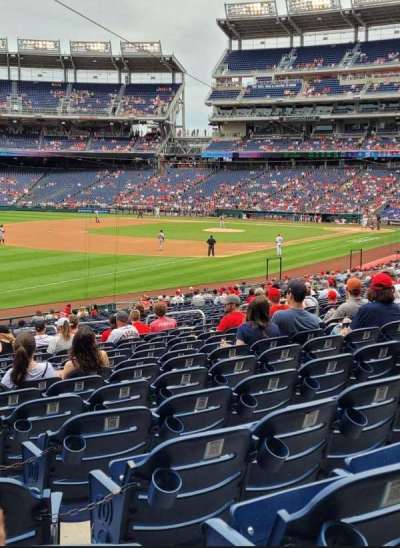 NATIONALS Park section 110