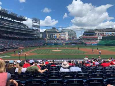 NATIONALS Park section 128
