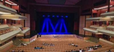 Thunder Bay Community Auditorium