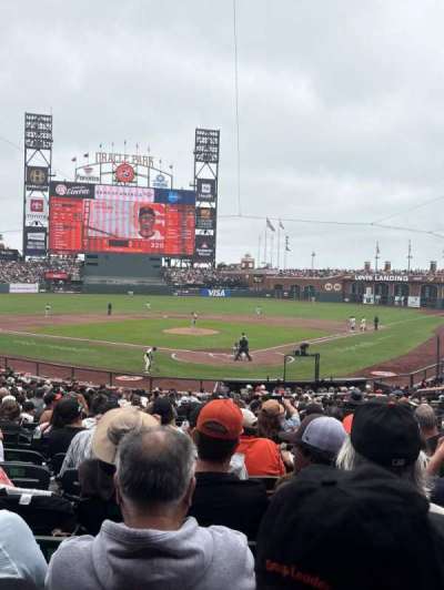 Oracle park section 117