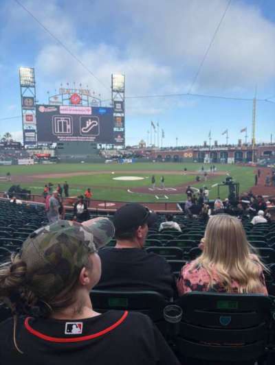 Oracle park section 117