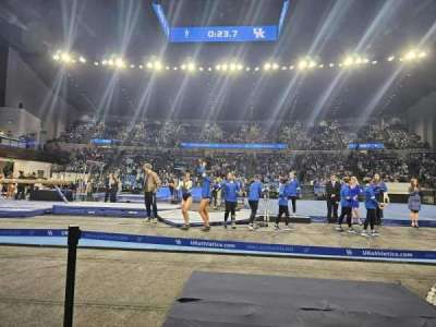 Kentucky Wildcats