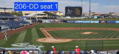 Peoria Sports Complex section 206