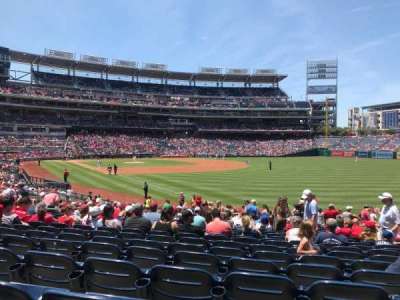 NATIONALS Park section 136
