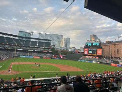 Oriole Park at Camden Yards section 27