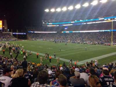 Gillette Stadium section 125