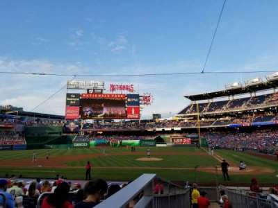 NATIONALS Park section 118