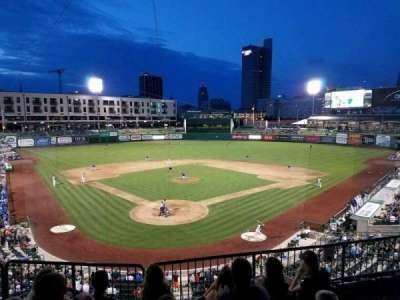 Parkview Field section 201