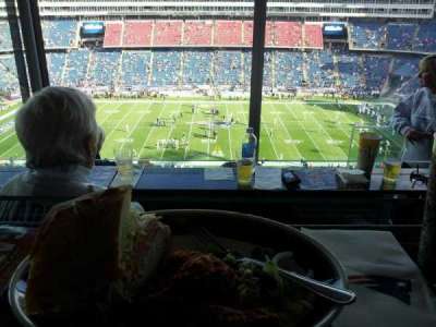 Gillette Stadium section suite r70