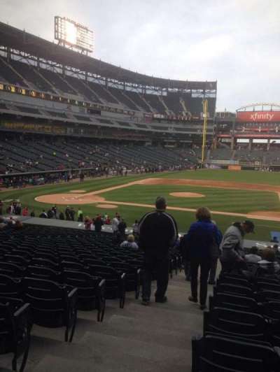 Rate Field section 124