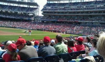 NATIONALS Park section 113