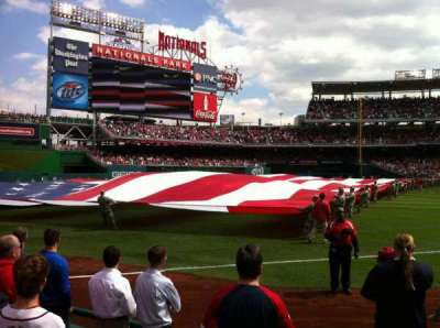 NATIONALS Park section 110