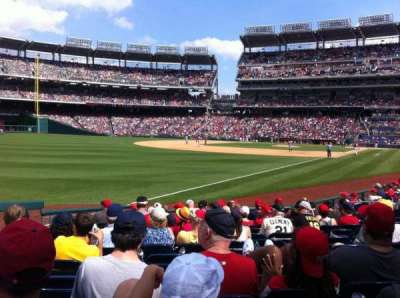 NATIONALS Park section 110