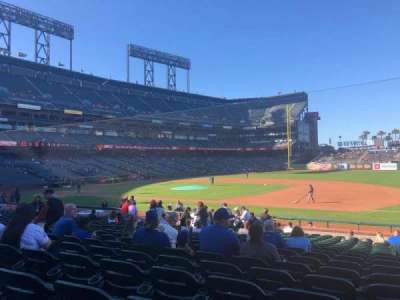Oracle park section 106