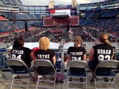 Gillette Stadium section 142
