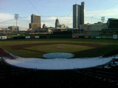parkview field