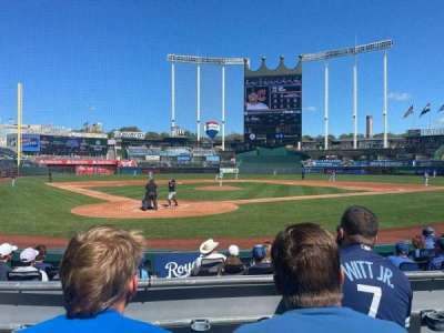 Kauffman Stadium section 129